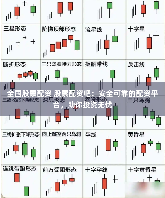 全国股票配资 股票配资吧：安全可靠的配资平台，助你投资无忧